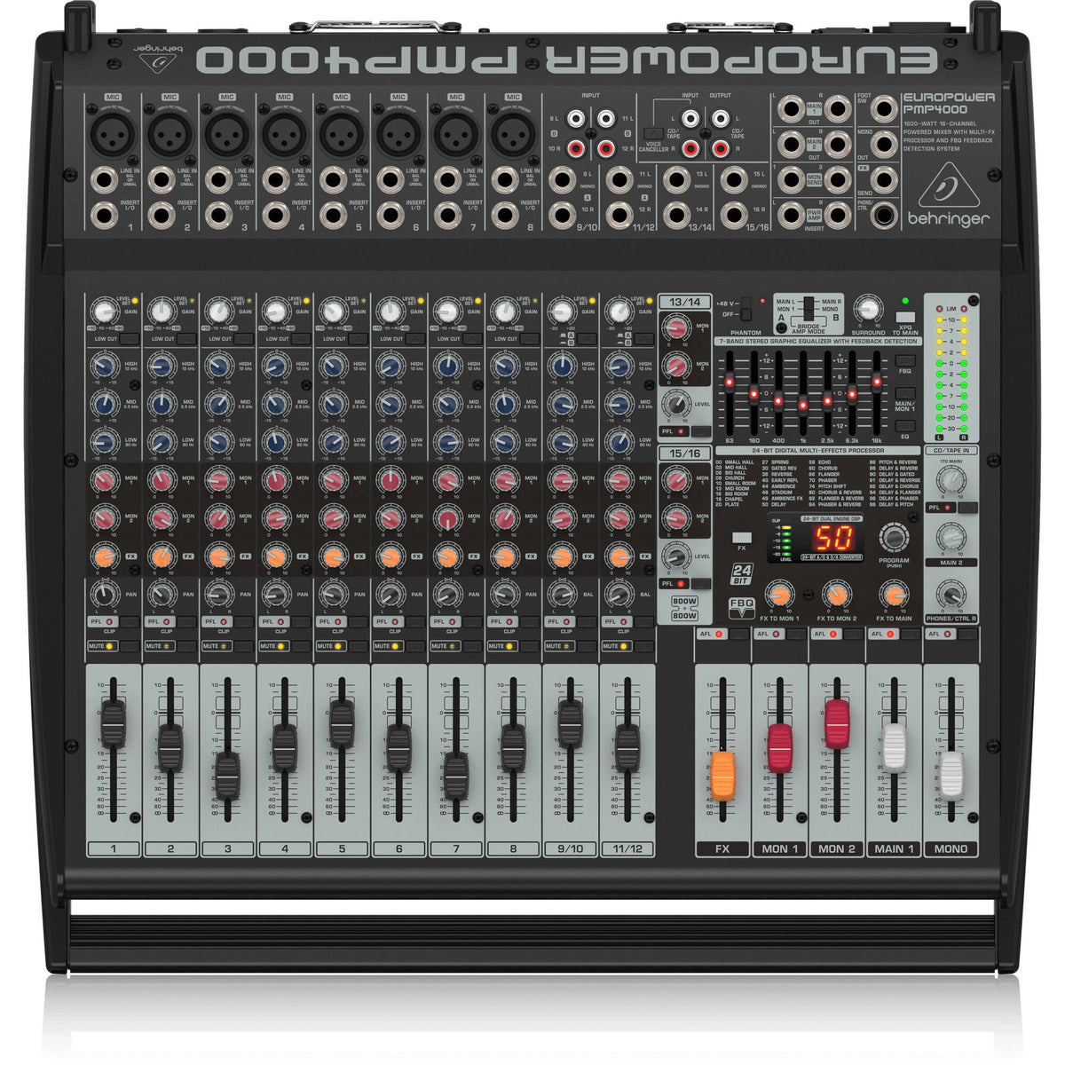 Behringer Europower PMP4000 16-channel 1600W Powered Mixer - MusicMarket