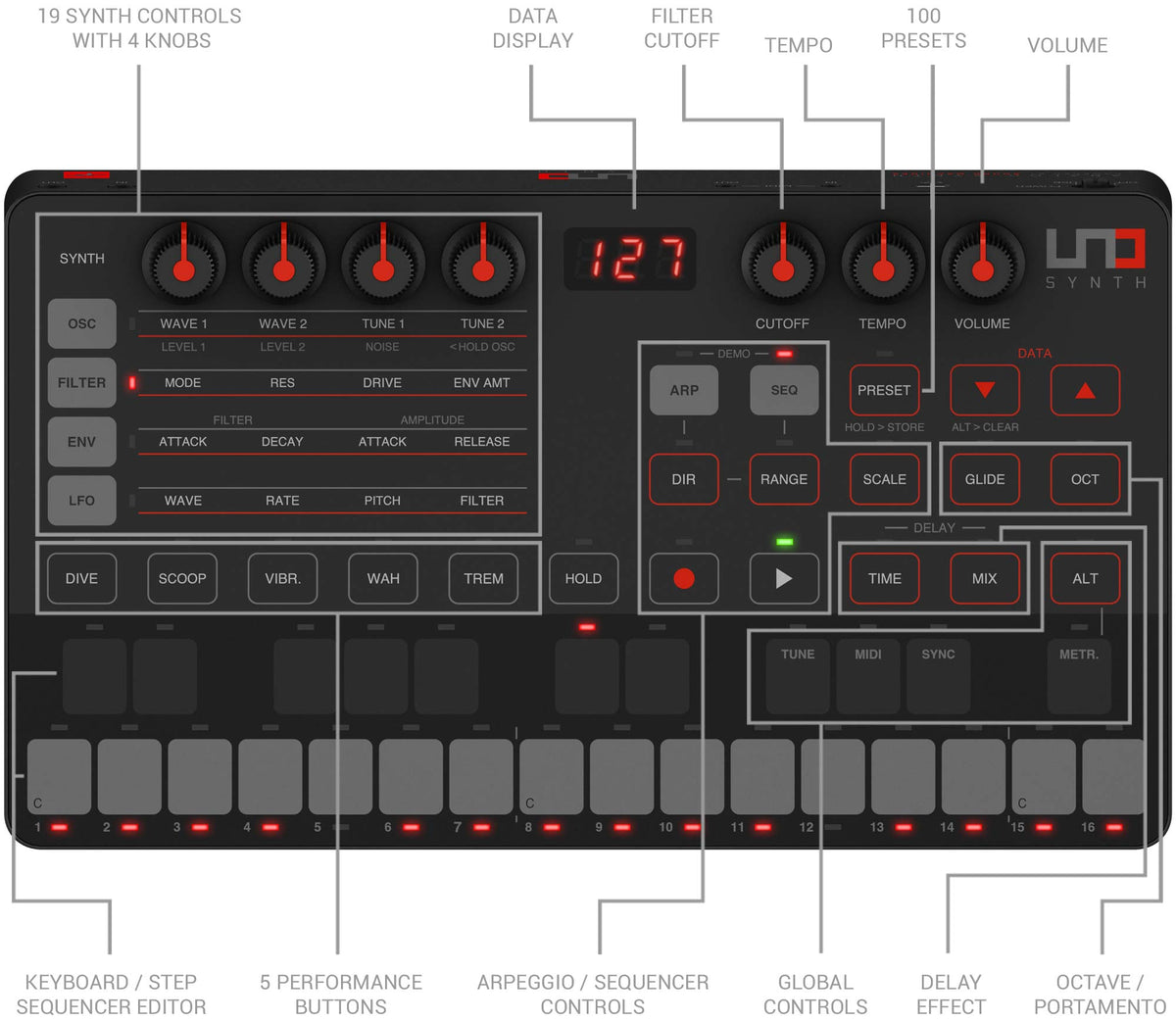 IK Multimedia UNO Synth Portable Synthesizer - View 12 | MusicMarket
